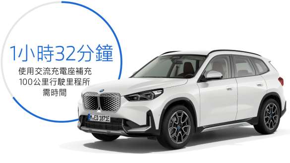 BMW iX1 xDrive30 U11 BEV 2022 charging at home BMW iX1 xDrive30 U11 BEV 2022 Mineral White metallic front-side-view charging at home