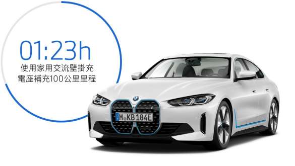 G26 BMW i4 eDrive40四分之三車頭視角與充電時間畫面 G26 BMW i4 eDrive40四分之三車頭視角與充電時間畫面